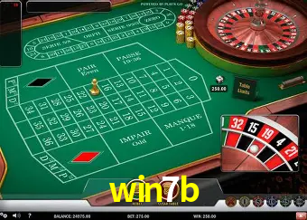 Descubra a Essência do win7b: Nossa História e Compromissos